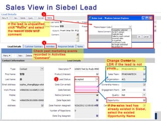 Sales View in Siebel Lead
                         3

If the lead is unqualified,
click “Retire” and select
the reason code and
comment


                         1

                  Check past marketing events
                  recorded in Activities
                  “Comment”
                                                                  Change Owner to
                                                                  LDR if the lead is not
                                                                  yours


                               2
                                           Converted
                                           Reject
                                           Existing Opportunity




                                                                  If the sales lead has
                                                                  already existed in Siebel,
                                                                  select the existed
                                                                  Opportunity Name
 