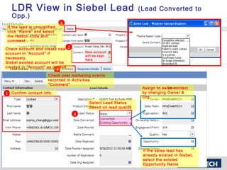 LDR View in Siebel Lead                                        (Lead Converted to
   Opp.)
                               5
 If the lead is unqualified,
 click “Retire” and select
 the reason code and
 comment

Check account and create new 2
account in “Account” if                 New account
                                        will be kept
necessary.                              here
Siebel existed account will be
created in “Account” as default.
                           3
                       Check past marketing events
                       recorded in Activities
                       “Comment”
                                                                   Assign to sales contact
1 Confirm contact info.                                            by changing Owner &
                                                                   Org.
                                          Select Lead Status
                                          based on lead quality
                                   4            New




                                                                   If the sales lead has
                                                                   already existed in Siebel,
                                                                   select the existed
                                                                   Opportunity Name
 