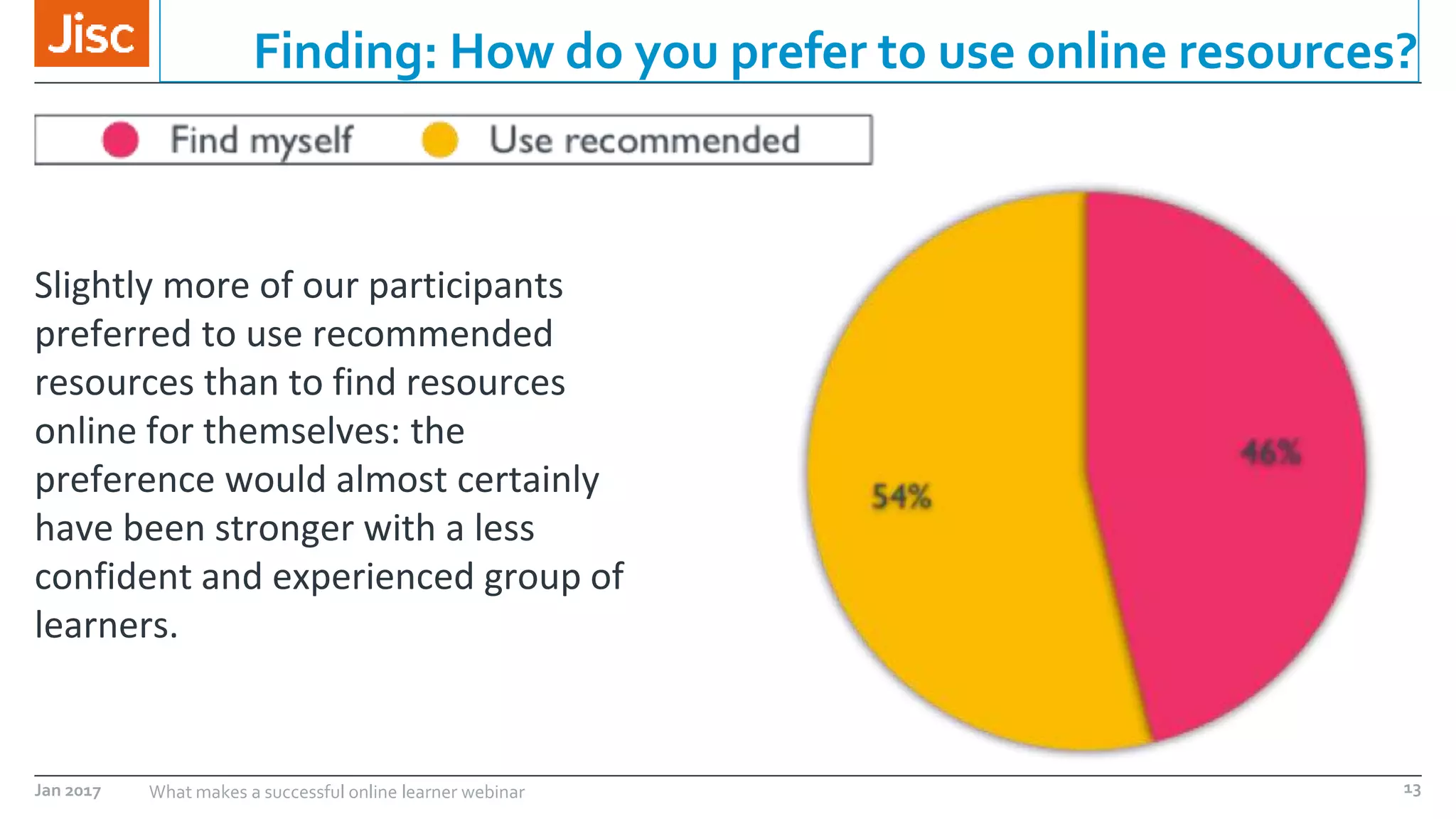 Jan 2017 What makes a successful online learner webinar
Finding: How do you prefer to use online resources?
Slightly more of our participants
preferred to use recommended
resources than to find resources
online for themselves: the
preference would almost certainly
have been stronger with a less
confident and experienced group of
learners.
13
 