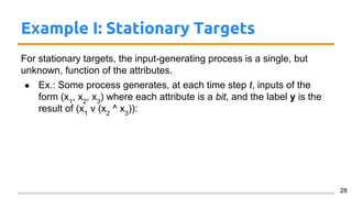 Example I: Stationary Targets
For stationary targets, the input-generating process is a single, but
unknown, function of the attributes.
● Ex.: Some process generates, at each time step t, inputs of the
form (x1
, x2
, x3
) where each attribute is a bit, and the label y is the
result of (x1
v (x2
^ x3
)):
28
 