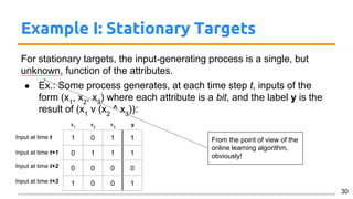 Example I: Stationary Targets
For stationary targets, the input-generating process is a single, but
unknown, function of the attributes.
● Ex.: Some process generates, at each time step t, inputs of the
form (x1
, x2
, x3
) where each attribute is a bit, and the label y is the
result of (x1
v (x2
^ x3
)):
30
1 0 1 1
0 1 1 1
0 0 0 0
1 0 0 1
Input at time t
Input at time t+1
Input at time t+2
Input at time t+3
x1
x2
x3
y
From the point of view of the
online learning algorithm,
obviously!
 