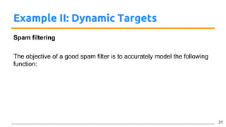 Example II: Dynamic Targets
Spam filtering
The objective of a good spam filter is to accurately model the following
function:
31
 