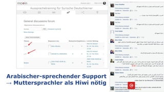Arabischer-sprechender Support
→ Muttersprachler als Hiwi nötig
 