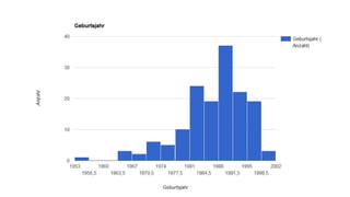 Online learning 4 refugees #bchh16