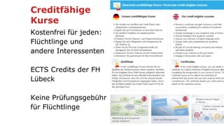 Creditfähige
Kurse
Kostenfrei für jeden:
Flüchtlinge und
andere Interessenten
ECTS Credits der FH
Lübeck
Keine Prüfungsgebühr
für Flüchtlinge
 