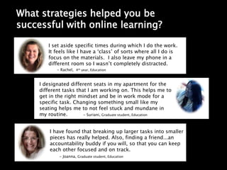 What strategies helped you
successful with online
I designated different seats in my apartment for the
different tasks that I am working on. This helps me to
get in the right mindset and be in work mode for a
specific task. Changing something small like my
seating helps me to not feel stuck and mundane in
my routine. - Suriani, Graduate student, Education
I set aside specific times during which I do the work.
It feels like I have a ‘class’ of sorts where all I do is
focus on the materials. I also leave my phone in a
different room so I wasn’t completely distracted.
- Rachel, 4th year, Education
I have found that breaking up larger tasks into smaller
pieces has really helped. Also, finding a friend...an
accountability buddy if you will, so that you can keep
each other focused and on track.
- Joanna, Graduate student, Education
be
learning?
 