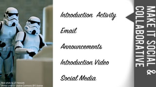 MakeitSocial&
Collaborative
Introduction Activity
Email
Announcements
Introduction Video
Social Media
flickr photo by JD Hancock
shared under a Creative Commons (BY) license
 