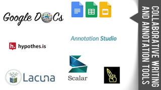 CollaborativeWriting
andAnnotationtools
Google D Cs
 