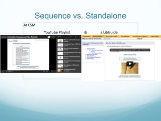Sequence vs. Standalone
At CSM:
          YouTube Playlist   &   a LibGuide
 