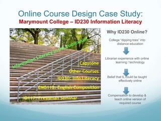 Online Course Design Case Study:
Marymount College – ID230 Information Literacy
                                       Why ID230 Online?
                                        College “dipping toes” into
                                              distance education



                                      Librarian experience with online
                           Capstone           learning / technology

                    Other Courses
               ID230: Info Literacy    Belief that IL could be taught
                                                effectively online

       ENG112: English Composition
                                        Compensation to develop &
 ID117: Freshman Seminar                   teach online version of
                                              required course
 
