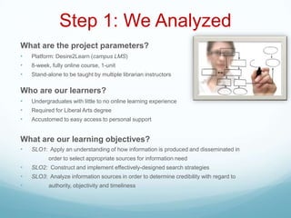 Step 1: We Analyzed
What are the project parameters?
•   Platform: Desire2Learn (campus LMS)
•   8-week, fully online course, 1-unit
•   Stand-alone to be taught by multiple librarian instructors

Who are our learners?
•   Undergraduates with little to no online learning experience
•   Required for Liberal Arts degree
•   Accustomed to easy access to personal support


What are our learning objectives?
•   SLO1: Apply an understanding of how information is produced and disseminated in
           order to select appropriate sources for information need
•   SLO2: Construct and implement effectively-designed search strategies
•   SLO3: Analyze information sources in order to determine credibility with regard to
•          authority, objectivity and timeliness
 