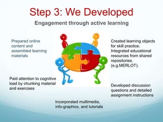 Step 3: We Developed
              Engagement through active learning


 Prepared online                                         Created learning objects
 content and                                             for skill practice.
 assembled learning                                      Integrated educational
 materials                                               resources from shared
                                                         repositories.
                                                         (e.g.MERLOT).


Paid attention to cognitive
load by chunking material                                Developed discussion
and exercises                                            questions and detailed
                                                         assignment instructions
                          Incorporated multimedia,
                          info-graphics, and tutorials
 
