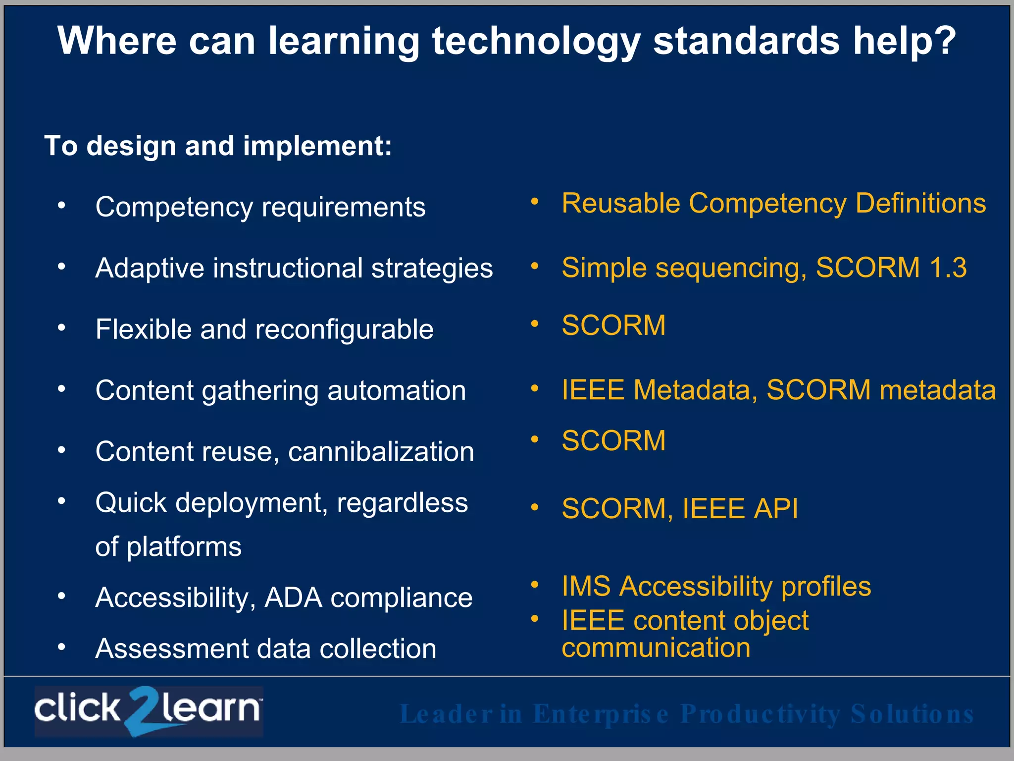Where can learning technology standards help? To design and implement: Competency requirements Adaptive instructional strategies Flexible and reconfigurable Content gathering automation Content reuse, cannibalization Quick deployment, regardless of platforms Accessibility, ADA compliance Assessment data collection Reusable Competency Definitions Simple sequencing, SCORM 1.3 SCORM IEEE Metadata, SCORM metadata SCORM SCORM, IEEE API IMS Accessibility profiles IEEE content object communication 