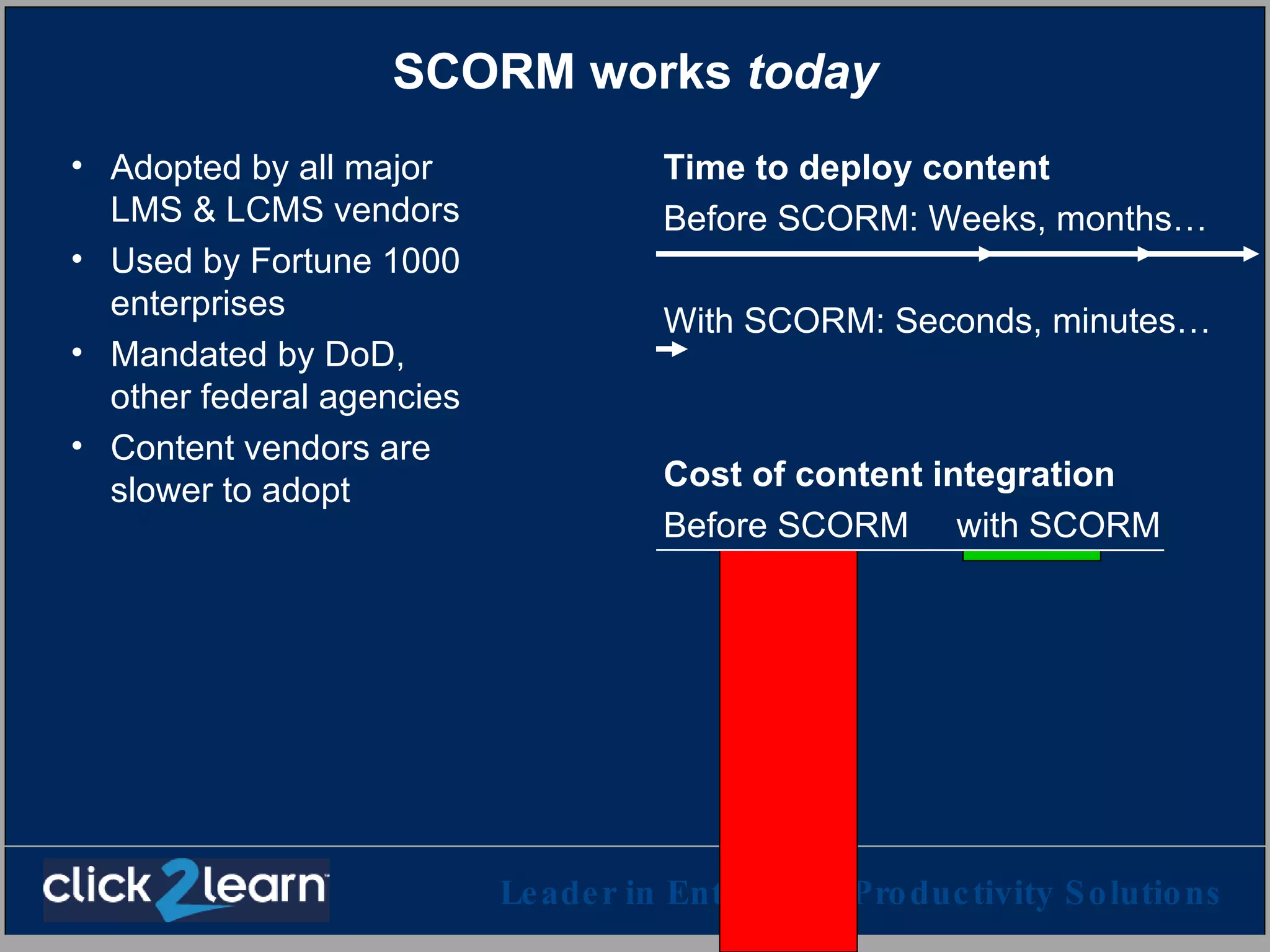 SCORM works  today Adopted by all major LMS & LCMS vendors Used by Fortune 1000 enterprises Mandated by DoD, other federal agencies Content vendors are slower to adopt Time to deploy content Before SCORM: Weeks, months… With SCORM: Seconds, minutes… Cost of content integration Before SCORM   with SCORM 