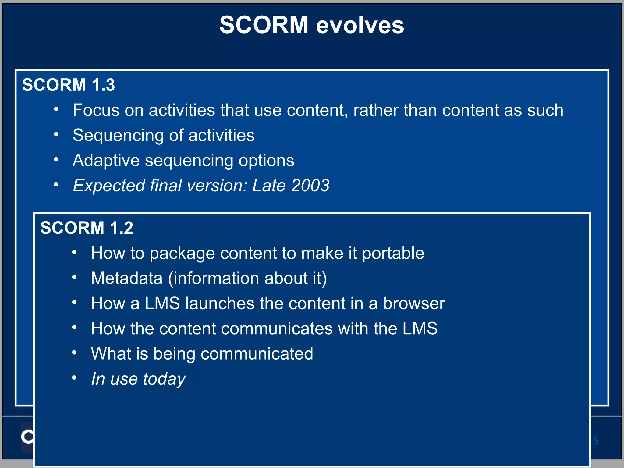 SCORM evolves SCORM 1.3  Focus on activities that use content, rather than content as such Sequencing of activities Adaptive sequencing options Expected final version: Late 2003 SCORM 1.2 How to package content to make it portable Metadata (information about it) How a LMS launches the content in a browser How the content communicates with the LMS What is being communicated In use today 