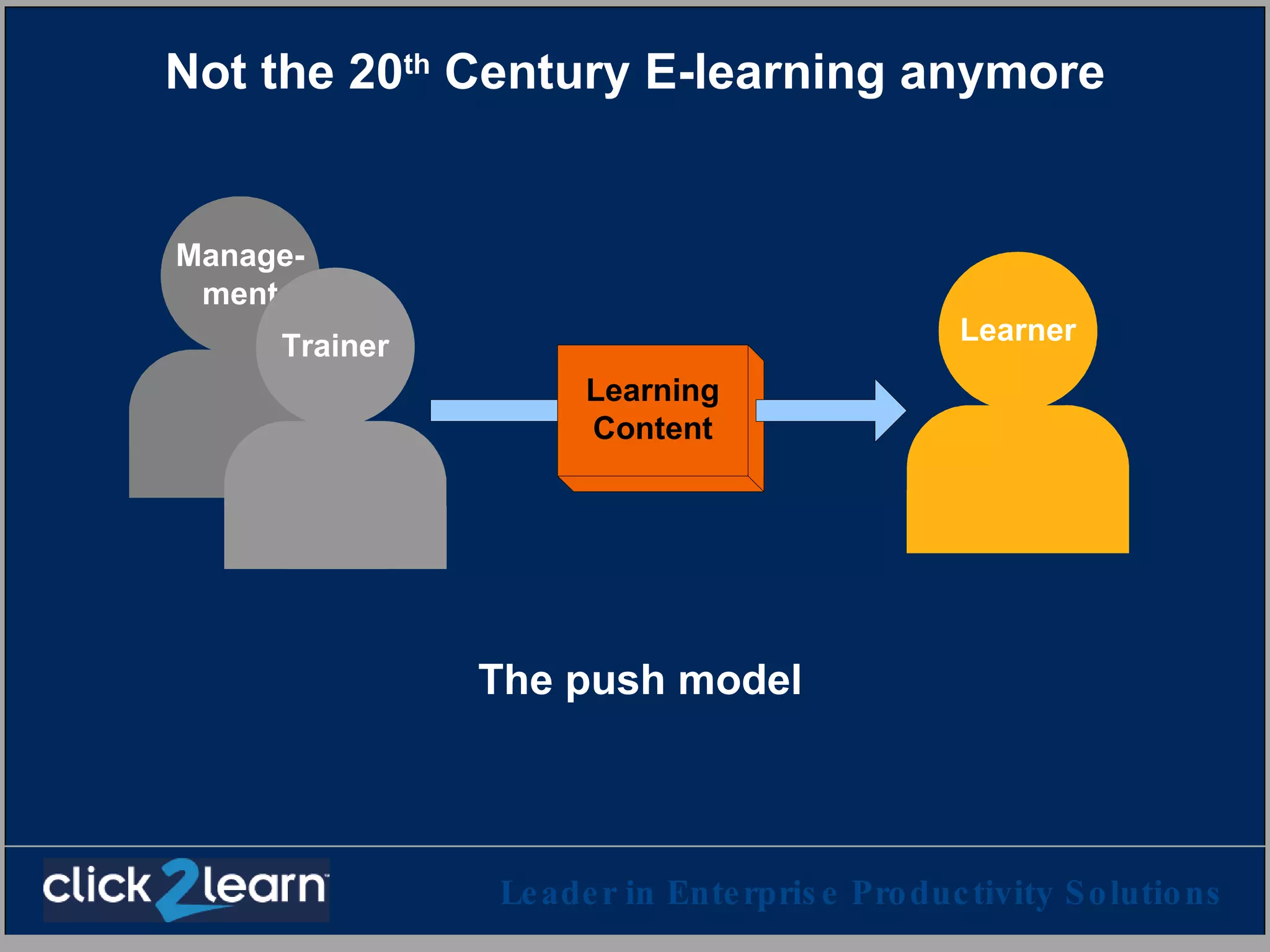 Not the 20 th  Century E-learning anymore The push model 