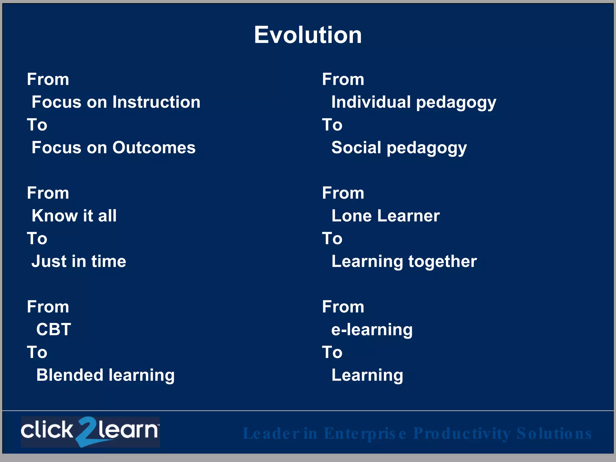 Evolution From  Focus on Instruction To Focus on Outcomes From Know it all To Just in time From CBT To Blended learning From Individual pedagogy To Social pedagogy From  Lone Learner To Learning together From e-learning To Learning 