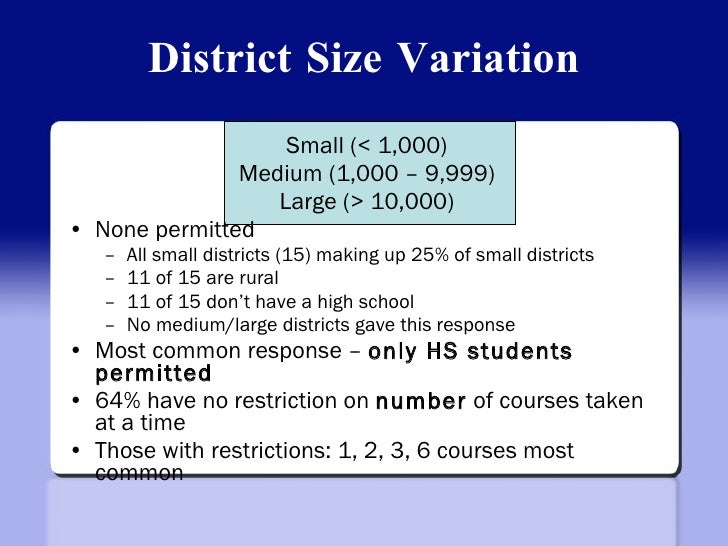 Online school options in washington state