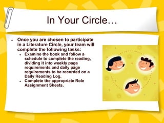 In Your Circle…
● Once you are chosen to participate
in a Literature Circle, your team will
complete the following tasks:
● Examine the book and follow a
schedule to complete the reading,
dividing it into weekly page
requirements and daily page
requirements to be recorded on a
Daily Reading Log.
● Complete the appropriate Role
Assignment Sheets.
 