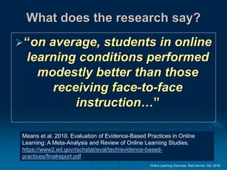 Online Learning Overview. Rob Darrow. Oct. 2016.
What does the research say?
“on average, students in online
learning conditions performed
modestly better than those
receiving face-to-face
instruction…”
Means et al. 2010. Evaluation of Evidence-Based Practices in Online
Learning: A Meta-Analysis and Review of Online Learning Studies.
https://www2.ed.gov/rschstat/eval/tech/evidence-based-
practices/finalreport.pdf
 