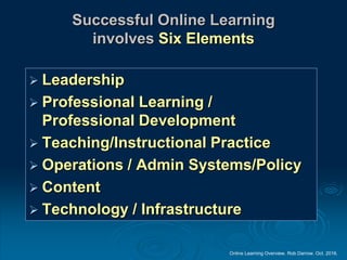 Online Learning Overview. Rob Darrow. Oct. 2016.
Successful Online Learning
involves Six Elements
 Leadership
 Professional Learning /
Professional Development
 Teaching/Instructional Practice
 Operations / Admin Systems/Policy
 Content
 Technology / Infrastructure
 