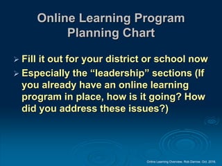 Online Learning Overview. Rob Darrow. Oct. 2016.
Online Learning Program
Planning Chart
 Fill it out for your district or school now
 Especially the “leadership” sections (If
you already have an online learning
program in place, how is it going? How
did you address these issues?)
 