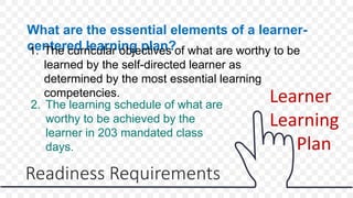 Online Distance Learning Readiness Assessment | PPTX