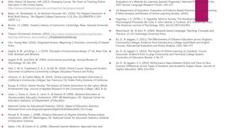  Allen, Elaine I & Seaman, Jeff. (2013). Changing Course: Ten Years of Tracking Online
Education in the United States.
http://www.onlinelearningsurvey.com/reports/changingcourse.pdf
 Bates, J.E., Almekdash, H., & Gilchrest-Dunnam, M.J. (2016). The Flipped Classroom: A
Brief, Brief History. The Flipped College Classroom, 3-10. Doi: 10.1008/978-3-319-
41855-1_1
 Bruner, J.S. (1966). Toward a theory of instruction. Cambridge, Mass: Harvard University
Press.
 Clayton Christensen Institute. (2015). http://www.christenseninstitute.org/blended-
learning-definitions-and-models/.” Christenseninstitute.org.
 Cho, Young Mee. (2010). Integrated Korean: Beginning 1. Honolulu; University of Hawaii
Press.
 Gagné, R. M., and Brigs, L. J. (1979). Principles of instructional design, 2nd ed. New York:
Holt, Rinehart and Winston.
 Gagné, R. M., and Dick, W. (1983). Instructional psychology. Annual Review of
Psychology, 34, 261-295.
 Hart, C. M. D., Friedmann, E. A. Z., & Hill, M. (2016). Online Course-Taking and Student
Outcomes in California Community Colleges. Education Finance and Policy.
 Johnson, H., & Cuellar Mejia, M. (2014). Online Learning and Student Outcomes in
California’s Community Colleges. San Francisco, CA: Public Policy Institute of California.
 Kaupp, R. (2012). Online Penalty: The Impact of Online Instruction on the Latino-White
Achievement Gap. Journal of Applied Research in the Community College, 19(2), 8–16.
 Lewis, L., Snow, K., Farris, E., Levin, D., & Greene, B. (1999). Distance Education at
Postsecondary Education Institutions: 1997–98. Washington, DC: National Center for
Education Statistics, US Department of Education.
 National Center for Educational Statistics. (2014). Digest of Education Statistics.
Retrieved from nces.ed.gov/programs/digest/d14/tables/dt14_311.15.asp.
 Parsad, B., & Lewis, L. (2008). Distance Education at Degree-Granting Postsecondary
Institutions: 2006–07. Washington, DC: National Center for Education Statistics, Institute
of Education Sciences.
 Sykes, J. M., & Cohen, A. D. (2008). Observed Learner Behavior, Reported Use, and
Evaluation of a Website for Learning Spanish Pragmatics. Selected Proceedings of the
2007 Second Language Research Forum, 144–157.
 US Department of Education, Evaluation of Evidence-Based Practices in Online Learning:
A Meta-Analysis and Review of Online Learning Studies. (2010).
 Vygotsky, L. S. (1978). L. S. Vygotsky: Mind in Society. The Development of Higher
Psychological Processes (M. Cole, V. John-Steiner, S. Scribner, & E. Souberman, Eds.).
The American Journal of Psychology, 92(1). doi:10.2307/1421493
 Warschauer, M., & Kern, R. (2000). Network-based Language Teaching: Concepts and
Practice, 12–14. Cambridge University Press.
 Xu, D., & Jaggars, S. (2011). The Effectiveness of Distance Education across Virginia’s
Community Colleges: Evidence from Introductory College-Level Math and English
Courses. Educational Evaluation and Policy Analysis, 33(3), 360–377.
 Xu, D., & Jaggars, S. (2013). The Impact of Online Learning on Students’ Course
Outcomes: Evidence from a Large Community and Technical College System.
Economics of Education Review, 3, 46–57.
 Xu, D., & Jaggars, S. S. (2014). Performance Gaps between Online and Face-to-face
Courses: Differences across Types of Students and Academic Subject Areas. Journal of
Higher Education, 85(5), 633–659.
 