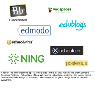 A few of the online learning spaces being used in this district. Page listing them:Edmodo
Edublogs Posterous School Wires Ning, Wikispaces, schoology, posterous (no longer there)
Come up with the things to point out... these tools all do great things. None of them do
everything.
 