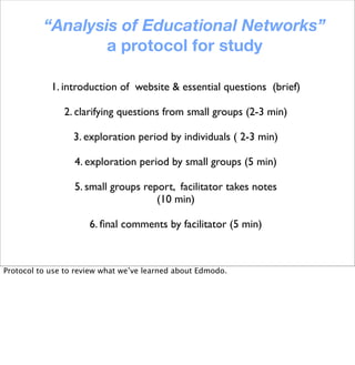 1. introduction of website & essential questions (brief)
2. clarifying questions from small groups (2-3 min)
3. exploration period by individuals ( 2-3 min)
4. exploration period by small groups (5 min)
5. small groups report, facilitator takes notes
(10 min)
6. ﬁnal comments by facilitator (5 min)
“Analysis of Educational Networks”
a protocol for study
Protocol to use to review what we’ve learned about Edmodo.
 