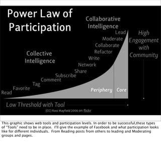 on ﬂickr
This graphic shows web tools and participation levels. In order to be successful,these types
of “Tools” need to be in place. I’ll give the example of Facebook and what participation looks
like for different individuals. From Reading posts from others to leading and Moderating
groups and pages.
 