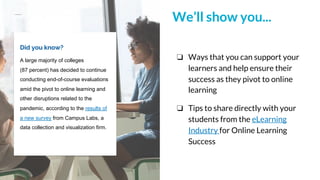 We’ll show you...
❏ Ways that you can support your
learners and help ensure their
success as they pivot to online
learning
❏ Tips to share directly with your
students from the eLearning
Industry for Online Learning
Success
Did you know?
A large majority of colleges
(87 percent) has decided to continue
conducting end-of-course evaluations
amid the pivot to online learning and
other disruptions related to the
pandemic, according to the results of
a new survey from Campus Labs, a
data collection and visualization firm.
 