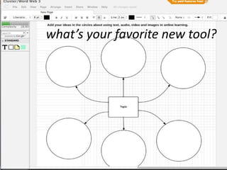 what’s your favorite new tool?
 