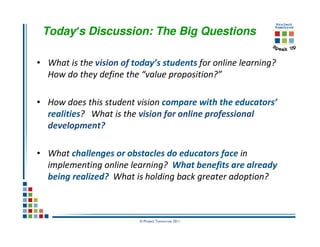 The Demand Gap for Online Learning Latest Trends from the Speak