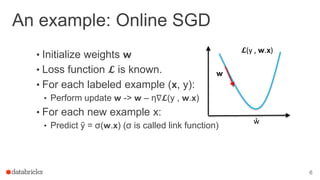 An example: Online SGD
• Initialize weights 𝘄
• Loss function 𝓛 is known.
• For each labeled example (𝘅, y):
• Perform update 𝘄 -> 𝘄 – η∇𝓛(y , 𝘄.𝘅)
• For each new example x:
• Predict ỹ = σ(𝘄.𝘅) (σ is called link function)
6
𝓛(y , 𝘄.𝘅)
𝘄
ẘ
 