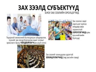 Online lecture 2