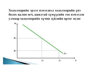 Online lecture 6