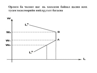 Online lecture 6
