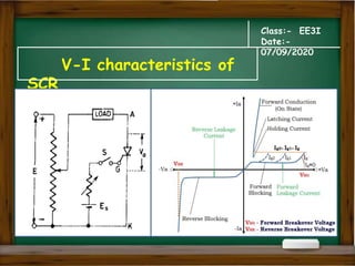 V-I characteristics of
SCR
Class:- EE3I
Date:-
07/09/2020
 