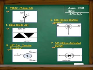 Class:- EE3I
Date:-
16/09/2020
3. TRIAC (Triode AC)
4. DIAC (Diode AC)
5. UJT (Uni Junction
Transistor)
6. SBS (Silicon Bilateral
Switch)
7. SCS (Silicon Controlled
Switch)
 
