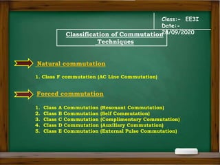 Class:- EE3I
Date:-
28/09/2020
Classification of Commutation
Techniques
Natural commutation
1. Class F commutation (AC Line Commutation)
Forced commutation
1. Class A Commutation (Resonant Commutation)
2. Class B Commutation (Self Commutation)
3. Class C Commutation (Complimentary Commutation)
4. Class D Commutation (Auxiliary Commutation)
5. Class E Commutation (External Pulse Commutation)
 