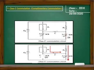 Class:- EE3I
Date:-
28/09/2020
3. Class C Commutation (Complimentary Commutation )
ON
+ -
OFF
 