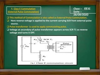 Class:- EE3I
Date:-
28/09/2020
 This method of Commutation is also called as External Pulse Commutation.
 Here reverse voltage is applied to the current carrying SCR from external pulse
source.
 Pulse transformer is used to apply commutating pulse.
 Voltage at secondary of pulse transformer appears across SCR T1 as reverse
voltage and turns it OFF.
5. Class E Commutation
(External Pulse Commutation)
 