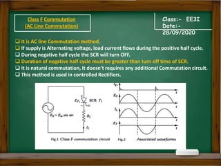 Class:- EE3I
Date:-
28/09/2020
 It is AC line Commutation method.
 If supply is Alternating voltage, load current flows during the positive half cycle.
 During negative half cycle the SCR will turn OFF.
 Duration of negative half cycle must be greater than turn off time of SCR.
 It is natural commutation, It doesn’t requires any additional Commutation circuit.
 This method is used in controlled Rectifiers.
Class F Commutation
(AC Line Commutation)
 