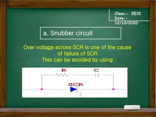 Class:- EE3I
Date:-
12/10/2020
a. Snubber circuit
Over voltage across SCR is one of the cause
of failure of SCR
This can be avoided by using
 