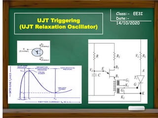 Class:- EE3I
Date:-
14/10/2020
UJT Triggering
(UJT Relaxation Oscillator)
 