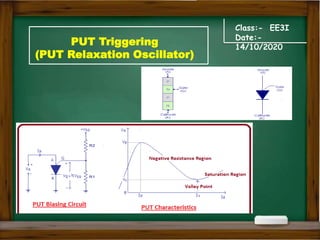 Class:- EE3I
Date:-
14/10/2020
PUT Triggering
(PUT Relaxation Oscillator)
 