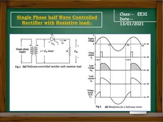 Class:- EE3I
Date:-
13/01/2021
Single Phase half Wave Controlled
Rectifier with Resistive load:-
 