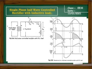 Class:- EE3I
Date:-
13/01/2021
Single Phase half Wave Controlled
Rectifier with Inductive load:-
 