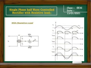 Class:- EE3I
Date:-
13/01/2021
Single Phase half Wave Controlled
Rectifier with Resistive load:-
 